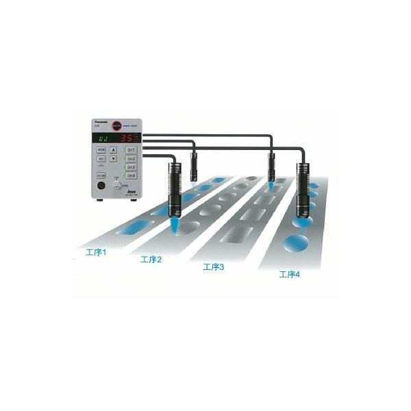 UJ35 UV LED Spot Cure System